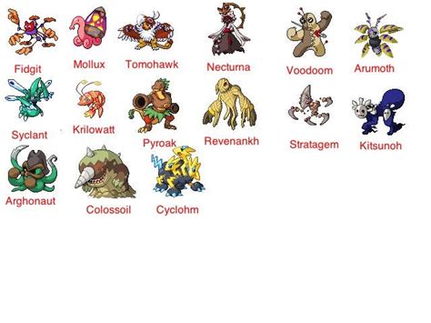 pokemon showdown fakemon.